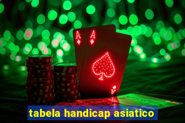 tabela handicap asiatico